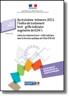 La couverture de la publication présentant l'indice de traitement brut-grille indiciaire (ITB-GI) au 3è trimestre 2013